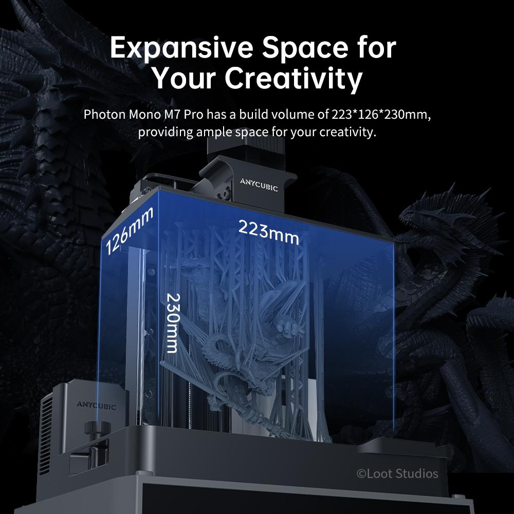 ANYCUBIC Photon Mono M7 Pro UV - 3D Printing Uv Sensitive Resin incelemesi ve fiyatı