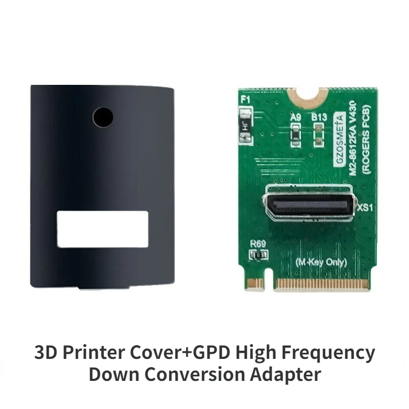 GPD Win Max2 GPU Dock HF Adapt - 3D Printing Link incelemesi ve fiyatı