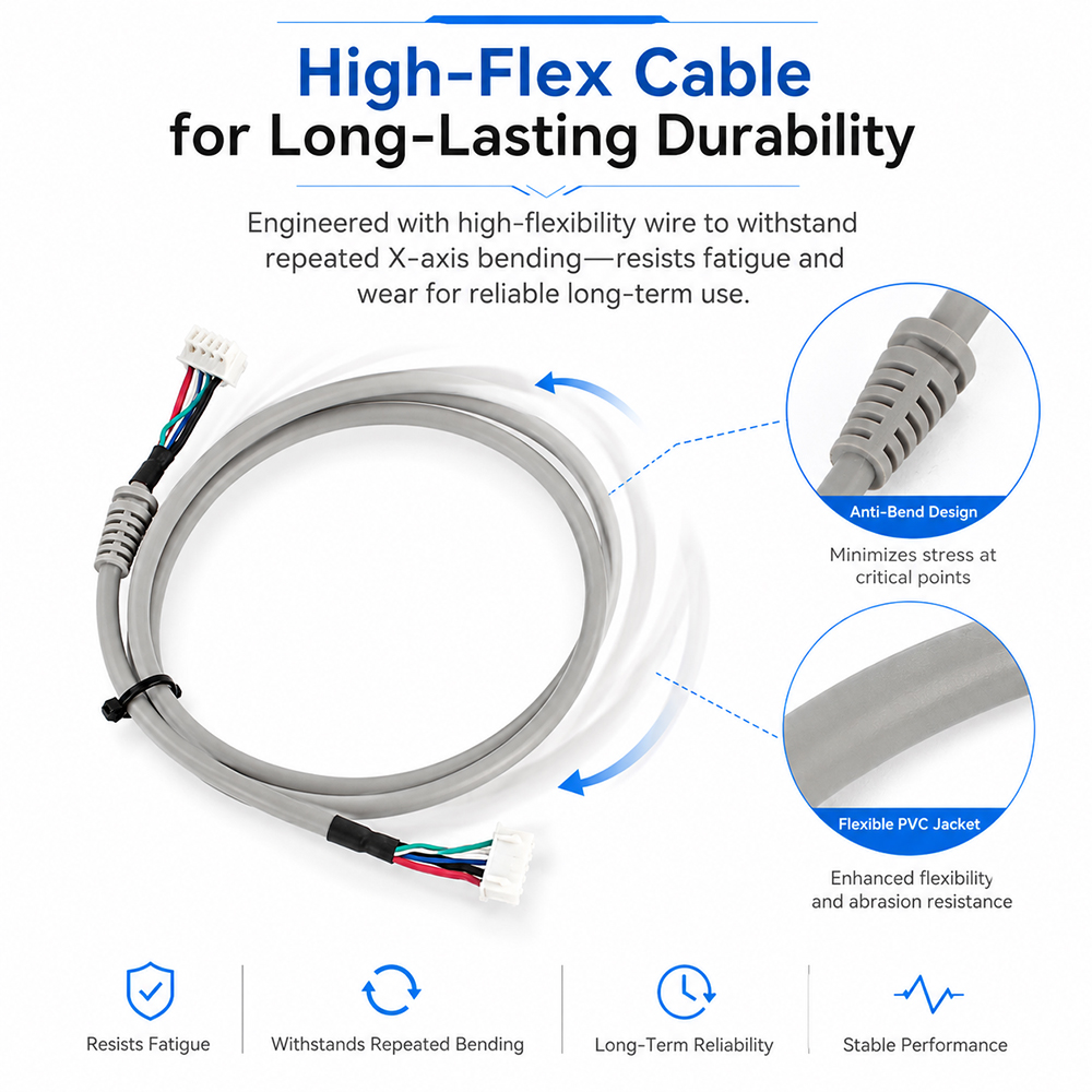 Anycubic Kobra X 3D Yazıcı içi - 3D Printer Cable Chain incelemesi ve fiyatı
