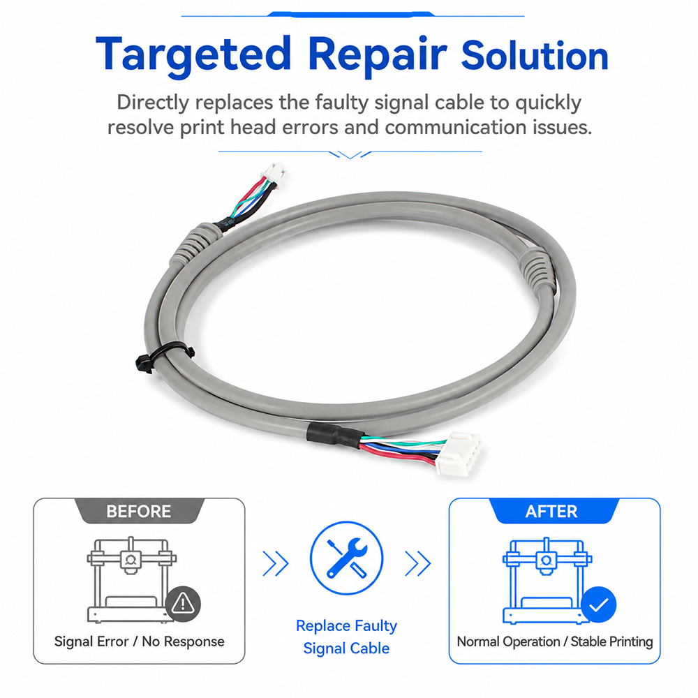 Anycubic Kobra X 3D Yazıcı içi - 3D Printer Cable Chain incelemesi ve fiyatı