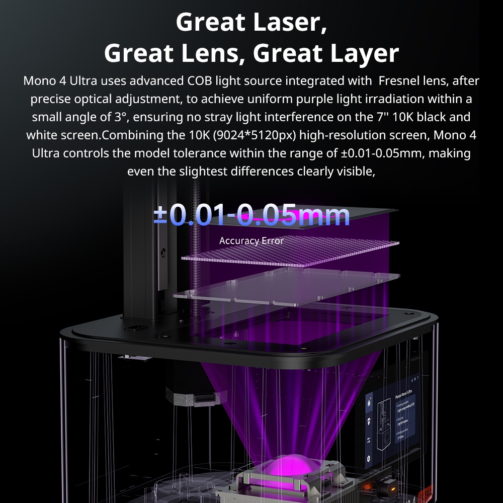 ANYCUBIC Photon Mono 4 Ultra 3 - 3D Printing Uv Sensitive Resin incelemesi ve fiyatı